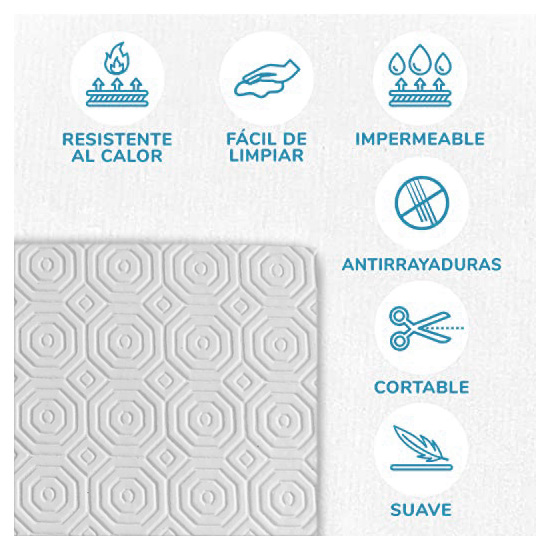 PROTECTOR MESA 320 RECTANGULAR ANCHO 140 - Imagen 3